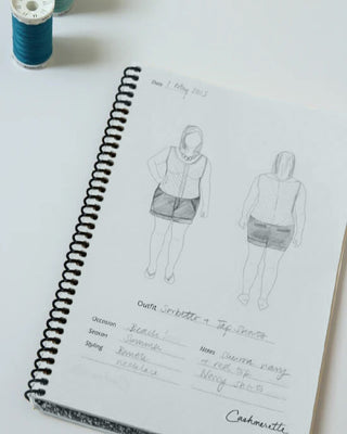 Design sketch of outfits in a notebook with a spool of thread on a white surface