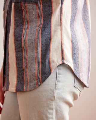 Close-up of a person wearing a striped shirt and light-colored pants. Woman wearing a plaid shirt and denim shorts against a neutral background. This top is the Haskell Shirt sewing pattern from Cashmerette.